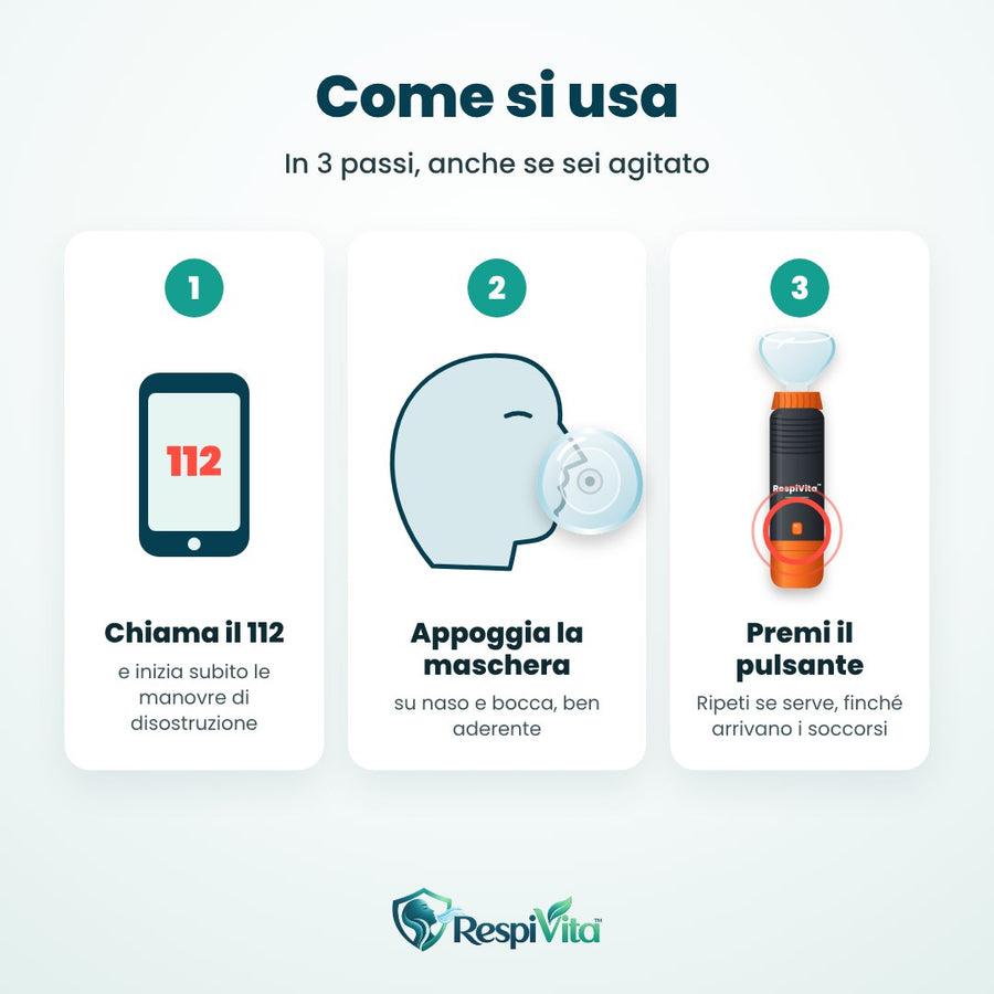 Come si usa RespiVita in 3 passi: chiama il 112, appoggia la maschera, premi il pulsante