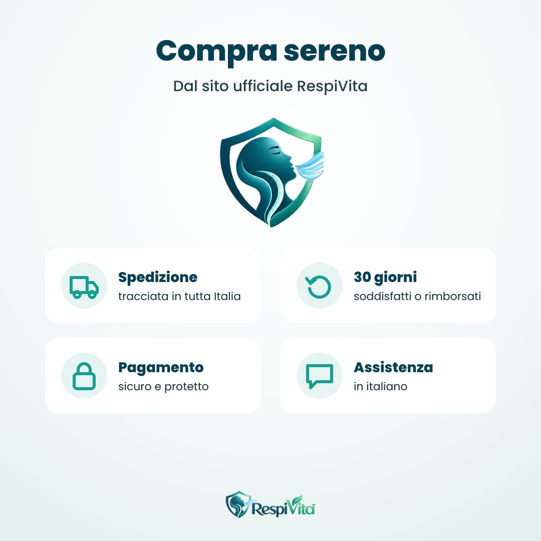 Compra sereno: spedizione tracciata, 30 giorni soddisfatti o rimborsati, pagamento sicuro, assistenza in italiano